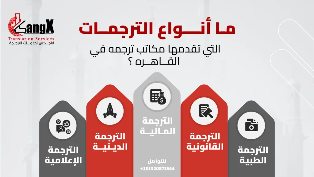مكاتب ترجمه في القاهره