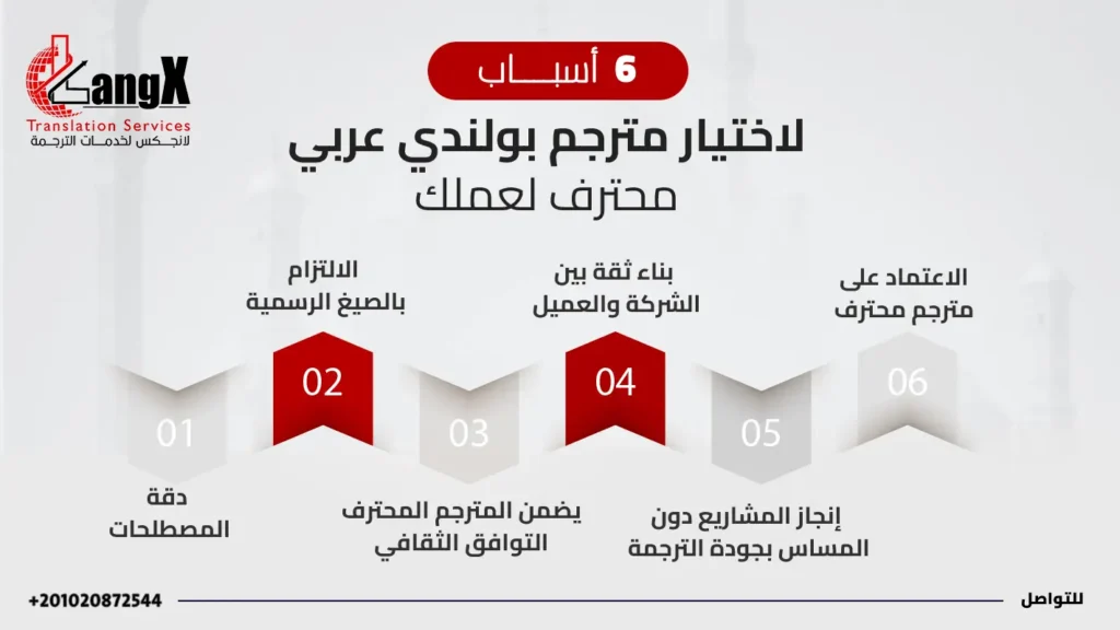 ترجمة من البولندية الى العربية