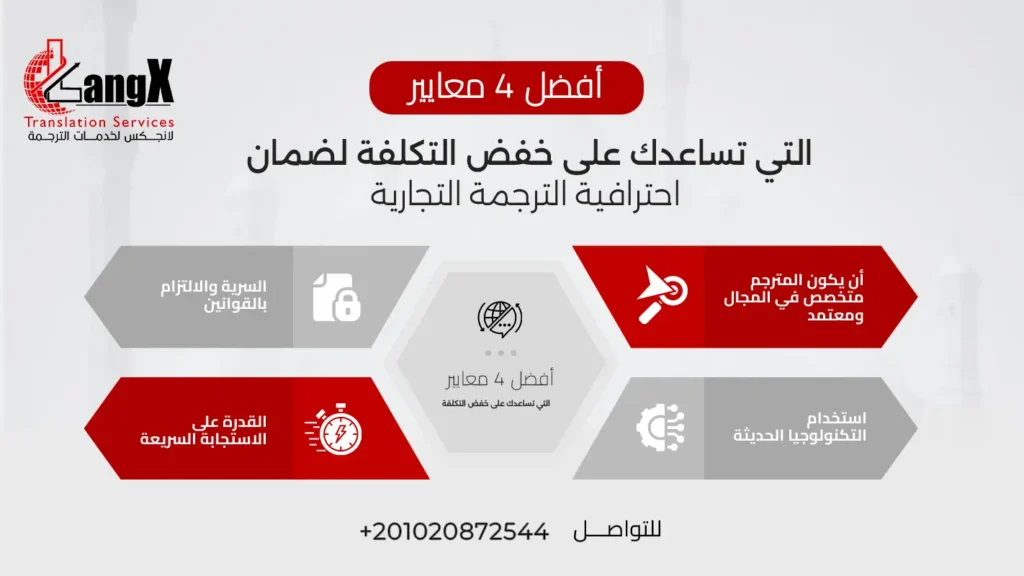 ترجمة تجارية فورية