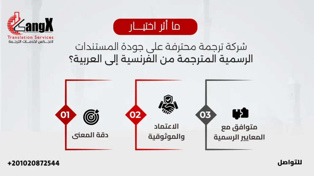 ترجمة من الفرنسية إلى العربية بالكتابة
