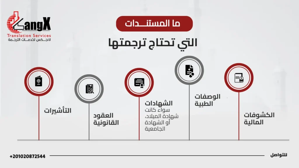 ترجمه فرنساوي بالعربي